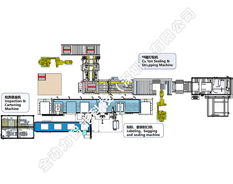 Optical module automatic packaging line